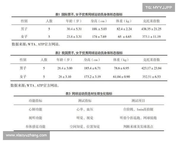 比赛失误导致成绩波动分析及其对运动员心理和表现的深远影响
